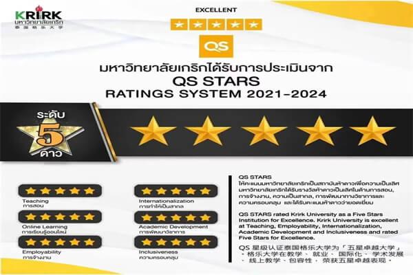 硕士工商管理教育经计划